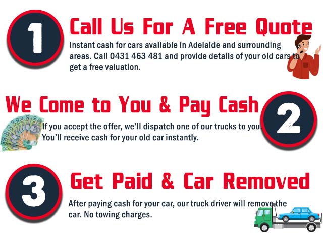 Call Adelaide Fast Car Removal and get cash